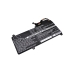 Notebook battery Lenovo ThinkPad E450(20DCA003CD)