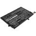 Notebook battery Lenovo ThinkPad E485
