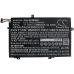 Notebook battery Lenovo ThinkPad E485