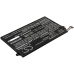 Notebook battery Lenovo ThinkPad E485