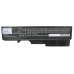 Notebook battery Lenovo IdeaPad G575L