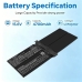 Batéria kompatibilné s Lenovo CS-LVK210NB