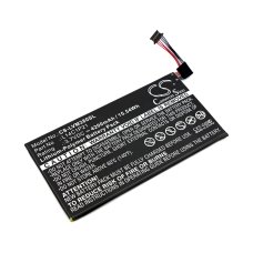 Kompatibilná náhrada batérie za LENOVO L14C1P21