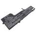 Baterie do notebooků Lenovo CS-LVP245NB