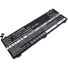 Kompatibilná náhrada batérie za LENOVO L12L4P61,L12L4P63,L12M4P61