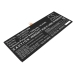 Baterie do notebooků Lenovo CS-LVP513NB