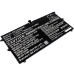 Batéria notebooku Lenovo CS-LVS400NB