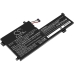 Batéria notebooku Lenovo CS-LVV155NB