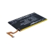 Batéria kompatibilné s Lenovo CS-LVX210SL