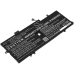 Batéria notebooku Lenovo CS-LVX219NB