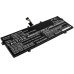 Batéria notebooku Lenovo CS-LVY713NB