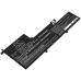 Batéria notebooku Lenovo CS-LVY714NB