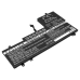 Batéria notebooku Lenovo CS-LVY715NB