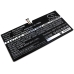 Batéria notebooku Lenovo CS-LVY720NB