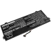 Batéria notebooku Lenovo CS-LVY723NB