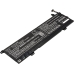 Batéria notebooku Lenovo CS-LVY730NB