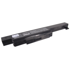 Kompatibilná náhrada batérie za MSI 40036776,A32-A24
