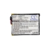 Baterie kompatibilní s Typhoon Airboard CS-MG450SL