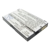 Mobile Phone Battery Mitac Mio A501