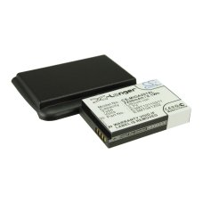 Kompatibilná náhrada batérie za Mitac BP-LP1200/11-A0001 MX,E3MT041202,E3MT041202B12A,E3MT12110211