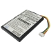 Battery Replaces T0052
