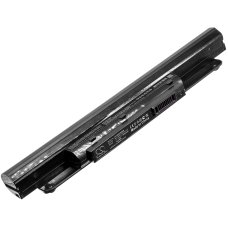 Kompatibilná náhrada batérie za MSI 925T2015F,BTY-M46