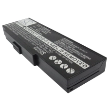 Kompatibilní náhrada baterie za Packard Bell 441687400001,442677000001,442677000003,442677000004,442677000005...