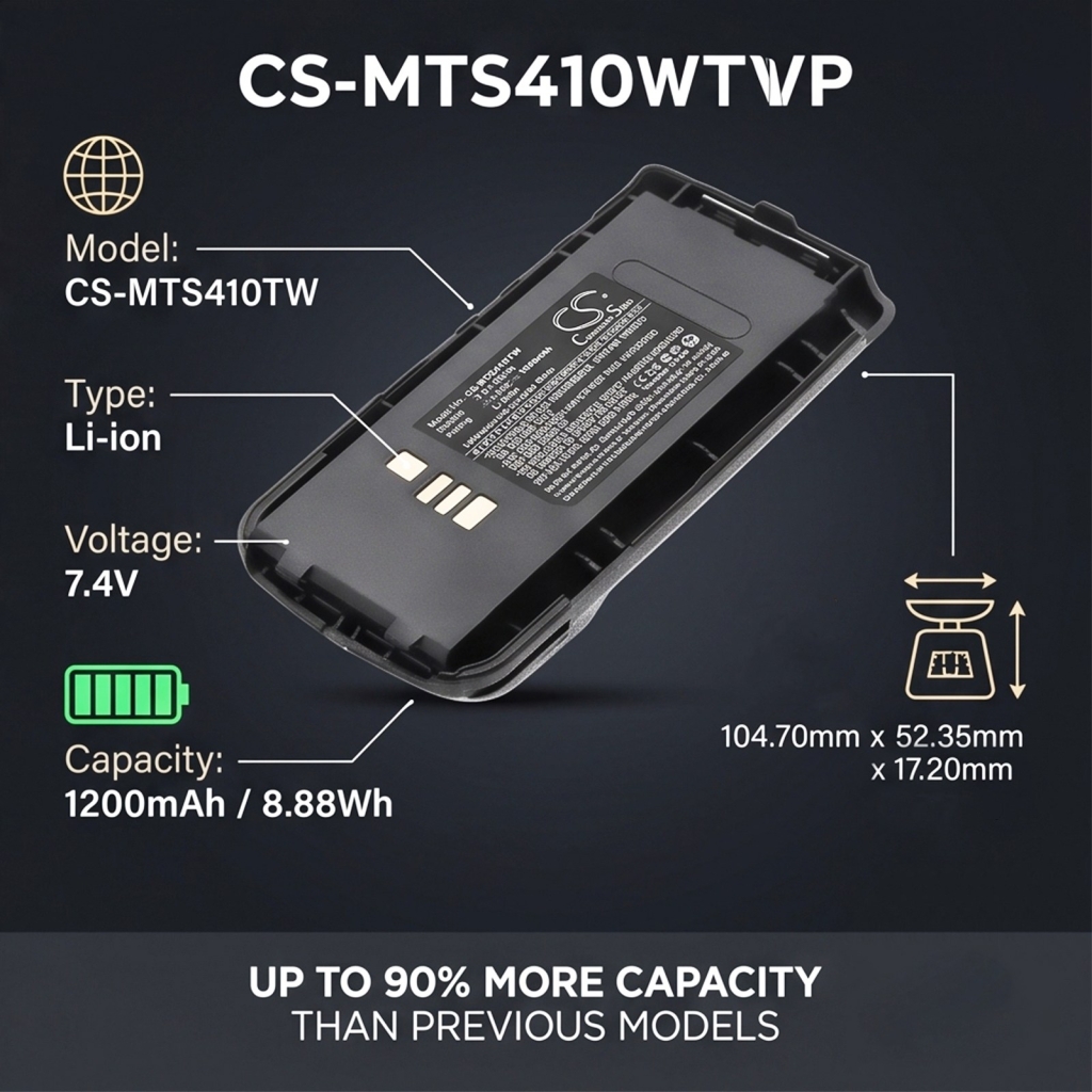 Baterie kompatibilní s Motorola CS-MTS410TW