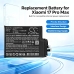 Batérie kompatibilné s Xiaomi 2509FPN0BC 2509FPN0BC CS-MUM172SL