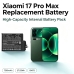 Batérie kompatibilné s Xiaomi 2509FPN0BC 2509FPN0BC CS-MUM172SL