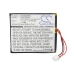 Remote Control Battery Crestron STX-1700C