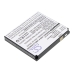 Batéria kompatibilné s Sonim CS-NMH500SL