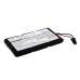 Batéria notebooku Netapp CS-NTS302SL