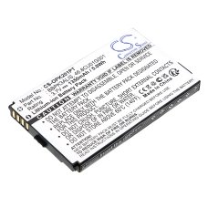 Kompatibilní náhrada baterie za Optoma 46.8CU01G001,BBPK3ALIS