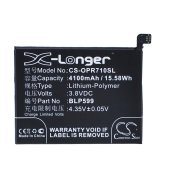 CS-OPR710SL<br />Batérie pre   nahrádza batériu BLP599