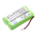 GP Panasonic Radio Shack Sony Toshiba ... CS-P509CL