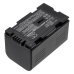CS-PDR220