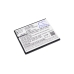 Batérie pre mobilné telefóny Prestigio CS-PME450SL