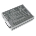 Batéria notebooku Panasonic CS-PNB200HB
