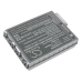 Batéria notebooku Panasonic CS-PNB200HB