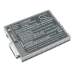 Batéria notebooku Panasonic CS-PNB200NB
