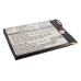 Batéria pre tablet Pandigital CS-PNR452SL