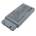 Batéria kompatibilné s Panasonic CS-PNZ410NB