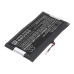 Baterie kompatibilní s RAND McNally TND-1050 TND-1050 CS-RMT105SL