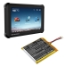 Baterie do navigací (GPS) Rand mcnally CS-RMT750SL