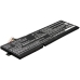Batéria notebooku Razer CS-RZB170NB