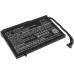 Batéria notebooku Razer CS-RZB173NB