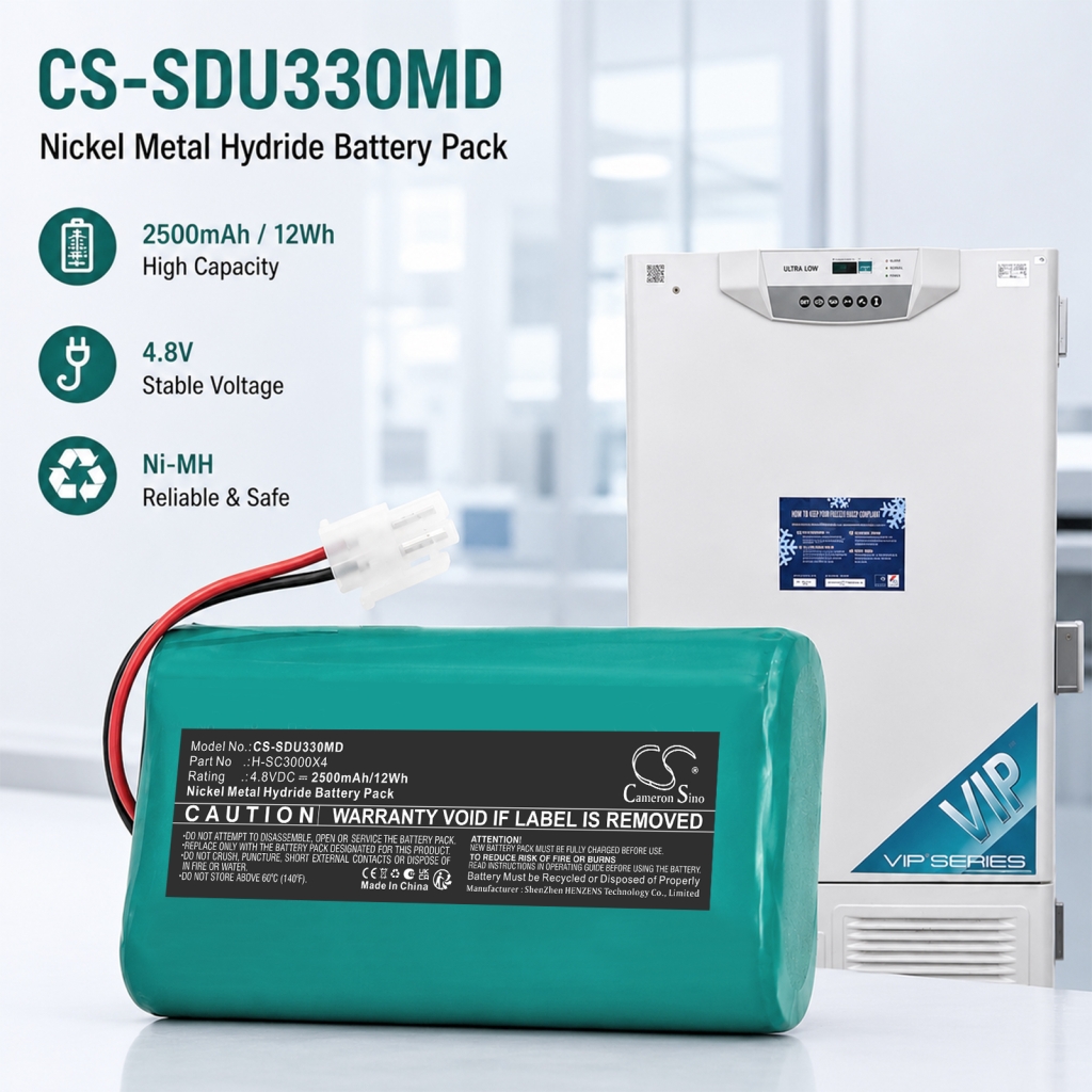 Baterie kompatibilní s Sanyo CS-SDU330MD