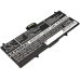 Batéria kompatibilné s Samsung CS-SGP710SL