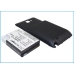 Batéria kompatibilné s Samsung AT&T CS-SMI717XL